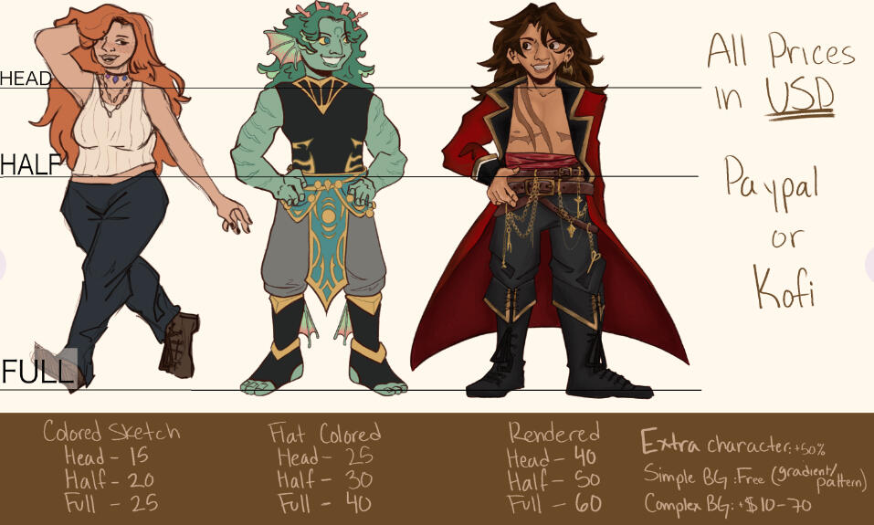 comms sheet